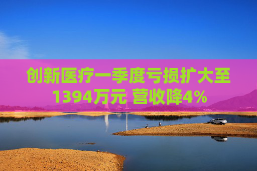 創(chuàng)新醫(yī)療一季度虧損擴(kuò)大至1394萬元 營收降4%