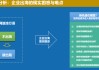 中國(guó)聯(lián)合國(guó)采購(gòu)促進(jìn)會(huì)宋嘉：企業(yè)出海是一種戰(zhàn)略選擇