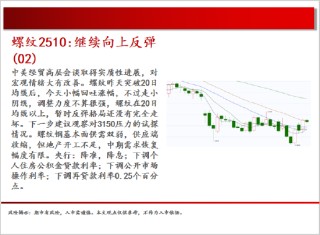 中天期貨:棕櫚震蕩回落 白糖走勢不穩(wěn)