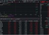 低空經(jīng)濟進入擊球點？通用航空ETF華寶（159231）大漲1．92%