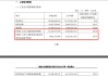 鄧曉峰、“中東土豪”出手，加倉(cāng)4400億巨頭！