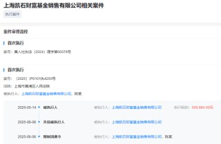 從“金牛獎得主”到“限消被執(zhí)行人”，凱石基金董事長陳繼武怎么了？