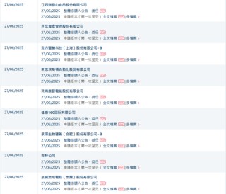 香港上市井噴，港交所一天16家遞表，包括5家A股上市公司
