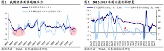 國(guó)泰海通海外：港股是本輪牛市主戰(zhàn)場(chǎng)