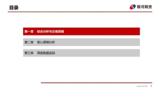 【雙焦周報】市場消息擾動增加 謹(jǐn)防盤面沖高回落風(fēng)險