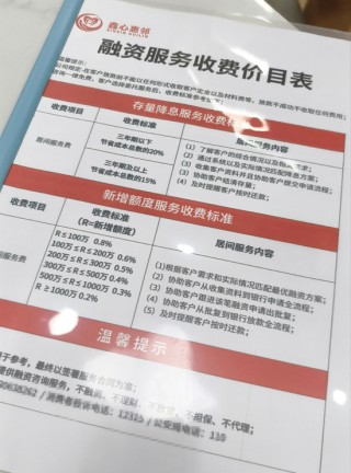 深圳“社區(qū)融資”調(diào)查：貸款置換“利息降1萬元，收費1500元”，門店張掛20多家“會員銀行”