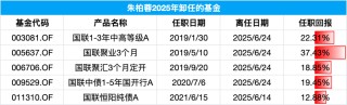今日必讀：私募創(chuàng)始人“一朝背刺”？當事人回應