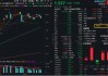 AI+金融應(yīng)用新進(jìn)展！DeepSeek助力，神州信息一度漲停！資金看多金融科技，“159851”近10日吸金超3.5億元
