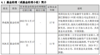 慘！西部利得基金FOF清盤！