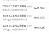 沒工作卻在領(lǐng)工資？男子投訴個人信息被冒用，海南稅務(wù)部門認(rèn)定情況屬實(shí)但問題仍未解決