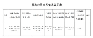 工商銀行大興安嶺分行被罰2萬元：因超過期限向人民銀行報送賬戶撤銷資料