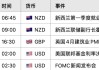 日元危機(jī)前夜：美日談判未果，特朗普‘關(guān)稅錘’再度高舉 美日USDJPY走勢