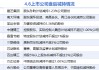 4月6日增減持匯總：暫無增持 建藝集團等10股減持（表）