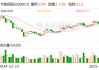 華能國(guó)際：2024年凈利潤(rùn)同比增長(zhǎng)20.01% 擬10派2.7元