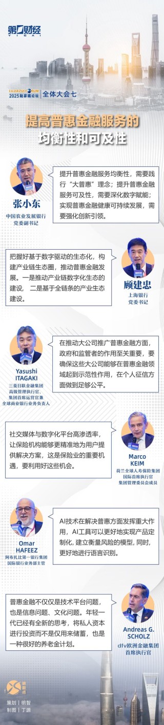 一圖速覽丨陸家嘴論壇全體大會七：提高普惠金融服務(wù)的均衡性和可及性