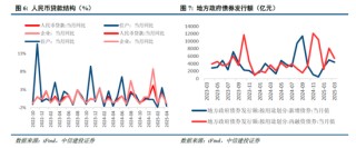 中信建投：宏大敘事退潮，市場(chǎng)尋找新邏輯