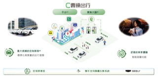 曹操出行，中國第二大網(wǎng)約車平臺，遞交IPO招股書，擬赴香港上市