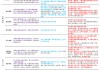 財(cái)信研究解讀4月政治局會(huì)議：強(qiáng)化底線思維，應(yīng)對外部沖擊