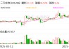 三元生物：公司持續(xù)聚焦于關(guān)鍵酶的定向改造與代謝路徑的精準(zhǔn)優(yōu)化