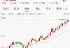 長沙銀行股價創(chuàng)新高后，第四大股東三力信息擬減持不超3700萬股