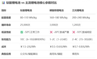 董明珠9年前埋下的“雷”，要爆了