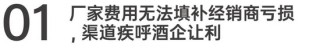 深陷經營困局，多家白酒經銷商疾呼重構利益分配格局！