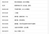豁免來了，尷不尷尬...