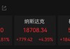 中國資產(chǎn)大爆發(fā)！人民幣拉升400點，美股全線大漲！道指漲超1000點
