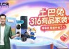 土巴兔3月大促升級(jí)上線(xiàn)，強(qiáng)化“科技+保障”家裝IP基因