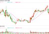 出手近9億元！莆田企業(yè)家擬入主金字火腿，旗下一企業(yè)為阿斯頓·馬丁品牌授權(quán)經(jīng)銷商
