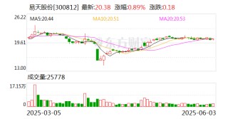 易天股份：公司主要產(chǎn)品可廣泛應用于5G光通信模塊組裝、消費類電子產(chǎn)品顯示器件的生產(chǎn)