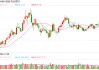 多家銀行出手！股票回購增持貸款加快落地