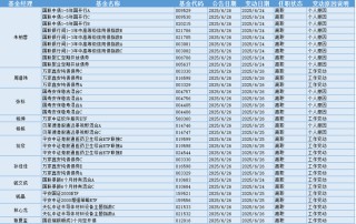 今日必讀：私募創(chuàng)始人“一朝背刺”？當事人回應
