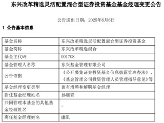 康凱1413%換手率后閃電離任！孫繼青“二進宮”揭秘東興基金戰(zhàn)略深意