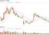 險(xiǎn)資要掃貨？年內(nèi)超8900次調(diào)研A股 硬科技、創(chuàng)新藥很熱門(mén) 匯川技術(shù)成人氣王