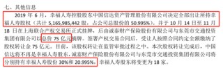 副總跳級任董事長再添一例！何六藝擬掌舵，幸福人壽遺留問題挑戰(zhàn)重重