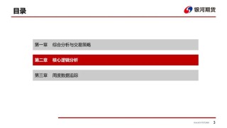 【雙焦周報】市場消息擾動增加 謹(jǐn)防盤面沖高回落風(fēng)險