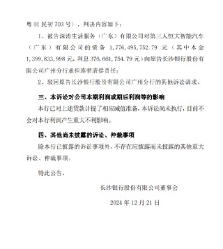長沙銀行：公布訴訟事項進展