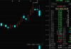 懵了，擬收購算力資產(chǎn)，股價巨震超14%！國產(chǎn)GPU廠商密集IPO，概念股來了