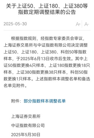 A股，重大調(diào)整！6月16日起生效