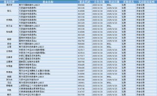 今日必讀：私募創(chuàng)始人“一朝背刺”？當事人回應