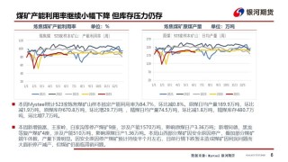 【雙焦周報】市場消息擾動增加 謹(jǐn)防盤面沖高回落風(fēng)險