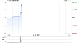 金茂源環(huán)保發(fā)布年度業(yè)績 股東應(yīng)占溢利1.23億元同比增加34.49%