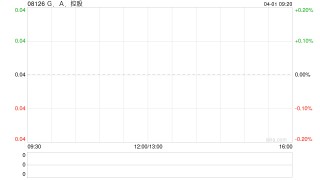 G.A.控股公布將于4月1日上午起停牌