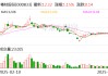 粵桂股份：公司的預算及利潤預測一般不會對外公開