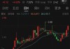 000545，重大資產(chǎn)重組！明日停牌
