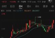 000545，重大資產(chǎn)重組！明日停牌