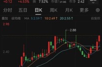 000545，重大資產重組！明日停牌