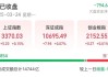 午后直線拉升！600580，全A股第一名