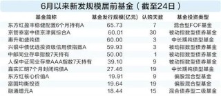 今日必讀：私募創(chuàng)始人“一朝背刺”？當事人回應